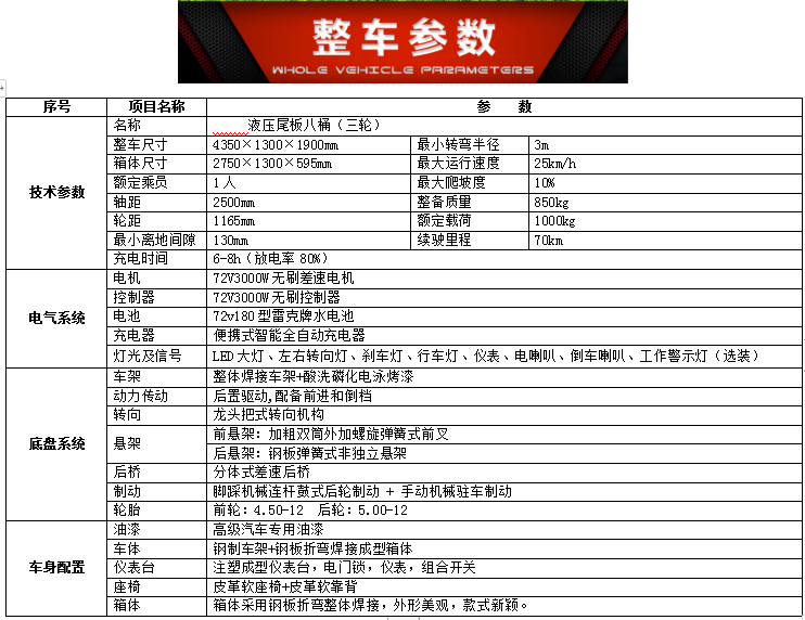 液压尾板八桶（三轮）-第16张-电动垃圾车-湖北运隆新能源汽车