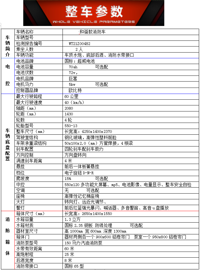 和谐款消防车-第6张-电动消防车-湖北运隆新能源汽车